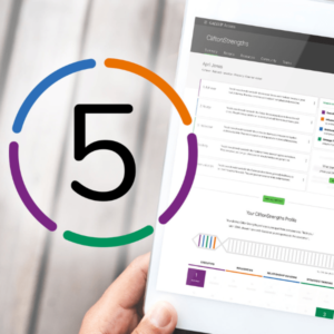 Test Gallupa w wersji Top5